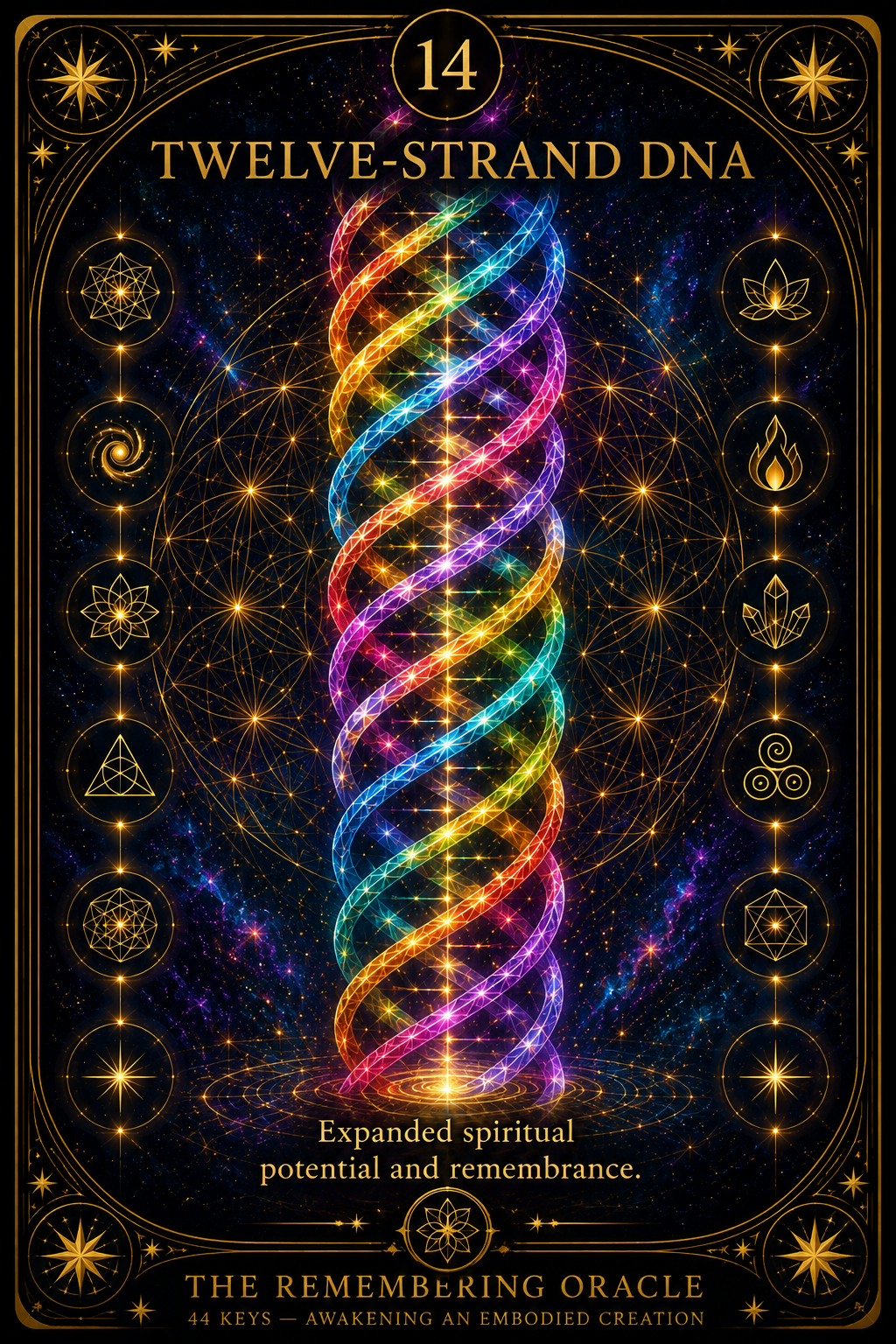 Card 14: TWELVE-STRAND DNA